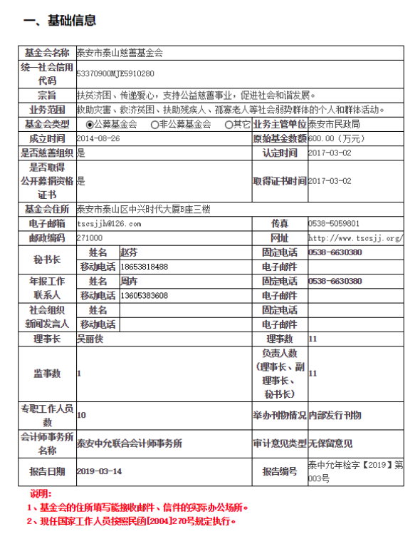 2018年泰山慈善基金会年度检查报告(图2)