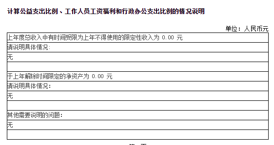 2018年泰山慈善基金会年度检查报告(图5)