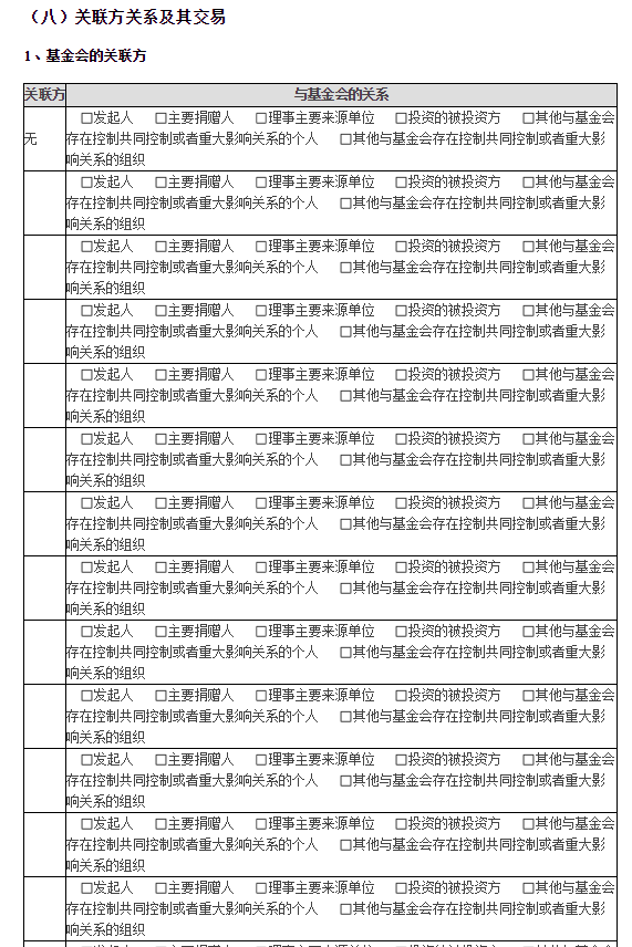 2018年泰山慈善基金会年度检查报告(图11)