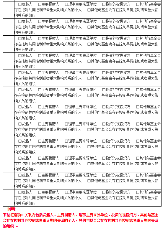 2018年泰山慈善基金会年度检查报告(图12)