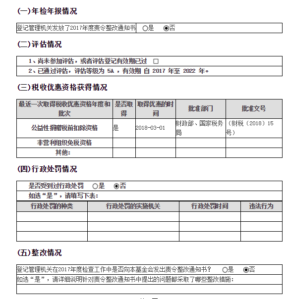 2018年泰山慈善基金会年度检查报告(图24)