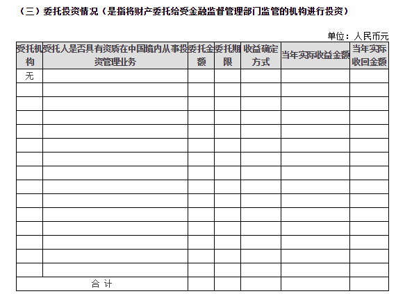 2018年泰山慈善基金会年度检查报告(图27)