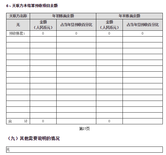 2018年泰山慈善基金会年度检查报告(图16)