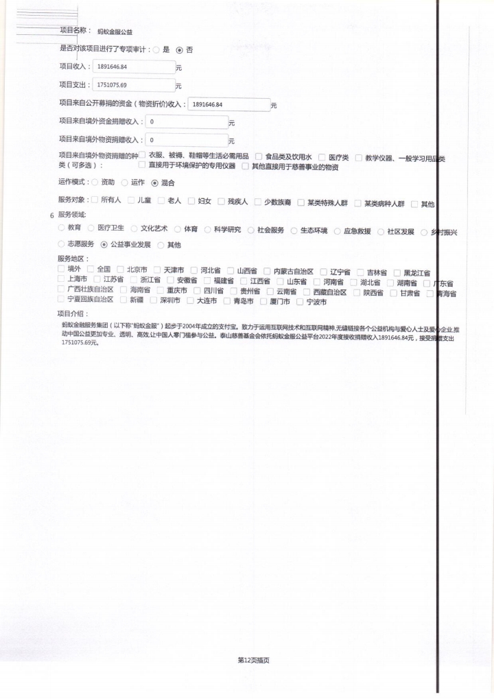 泰山慈善基金会2022年度报告(图23)