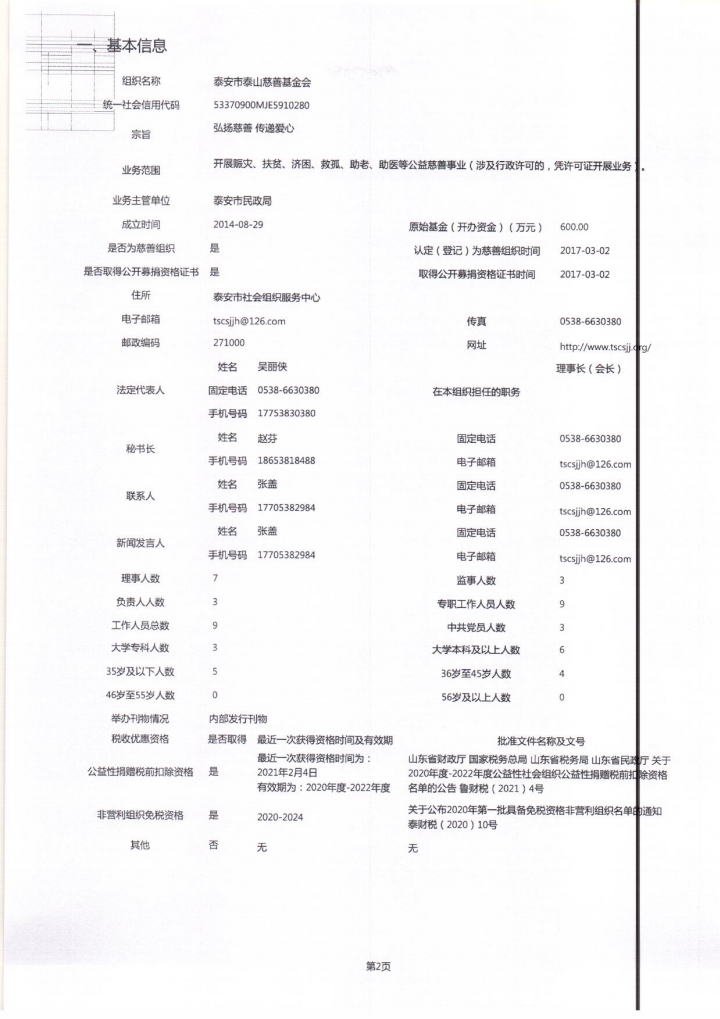 泰山慈善基金会2022年度报告(图2)