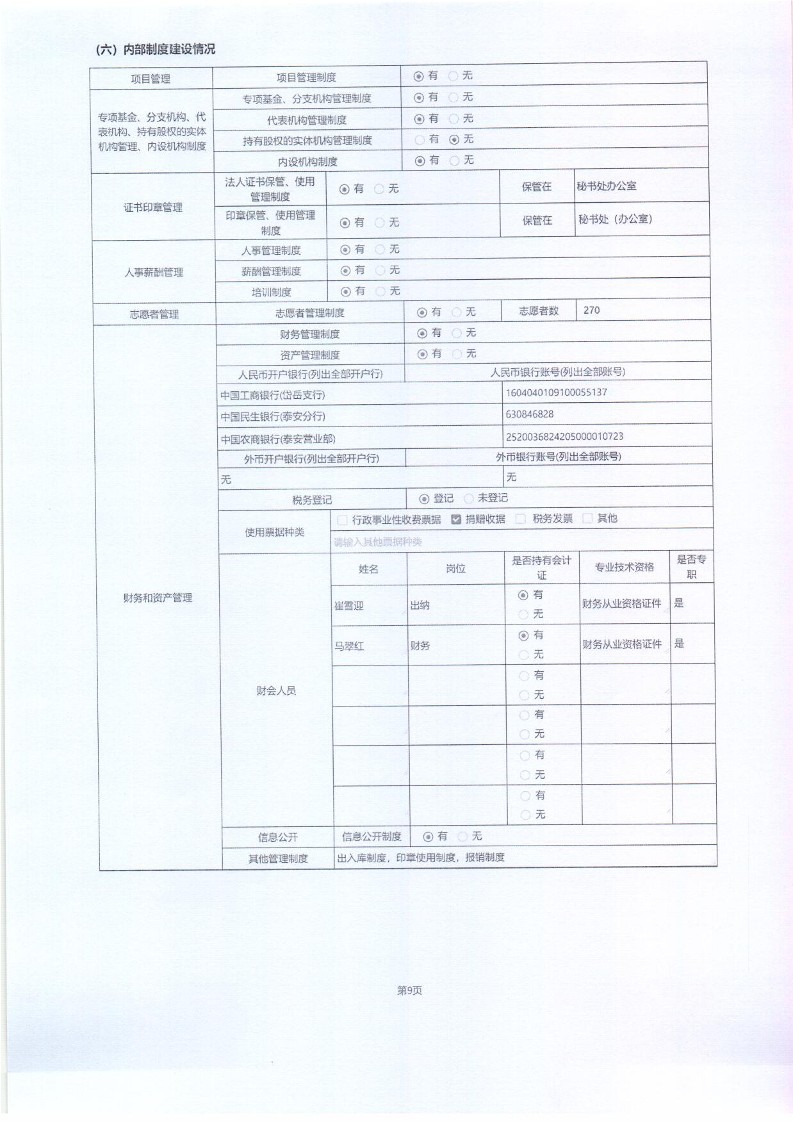 泰山慈善基金会2025年年报(图10)