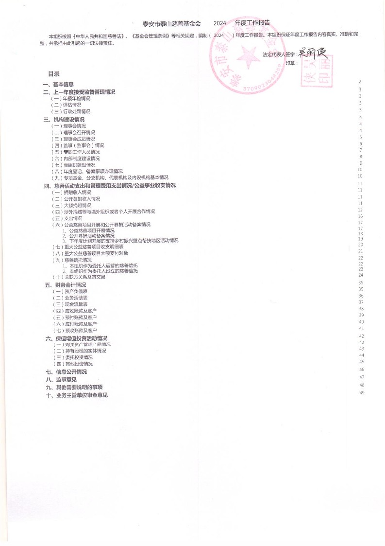 泰山慈善基金会2024年工作报告(图1)