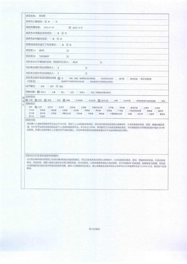 泰山慈善基金会2025年年报(图30)