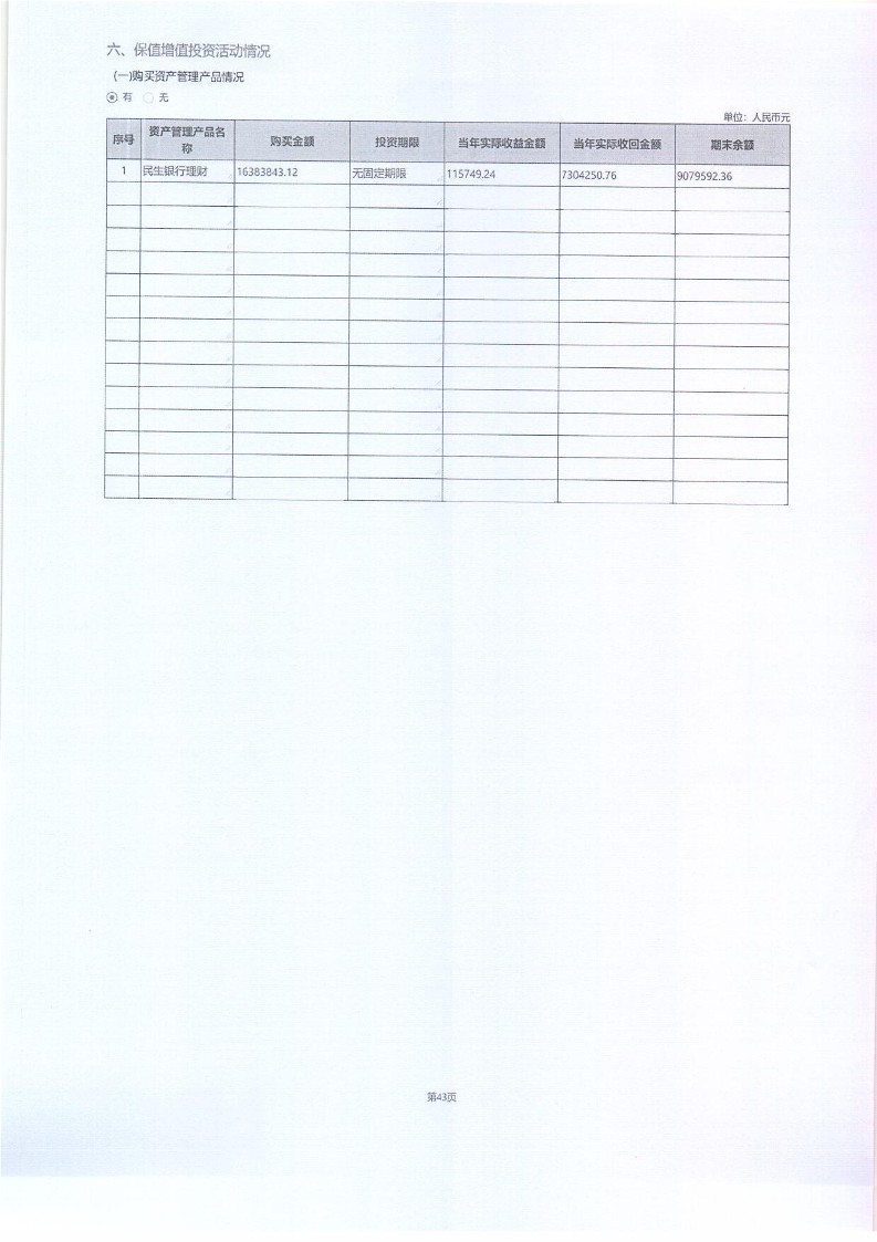 泰山慈善基金会2025年年报(图89)