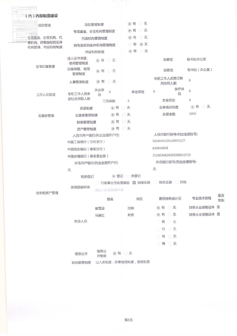 泰山慈善基金会2024年工作报告(图10)