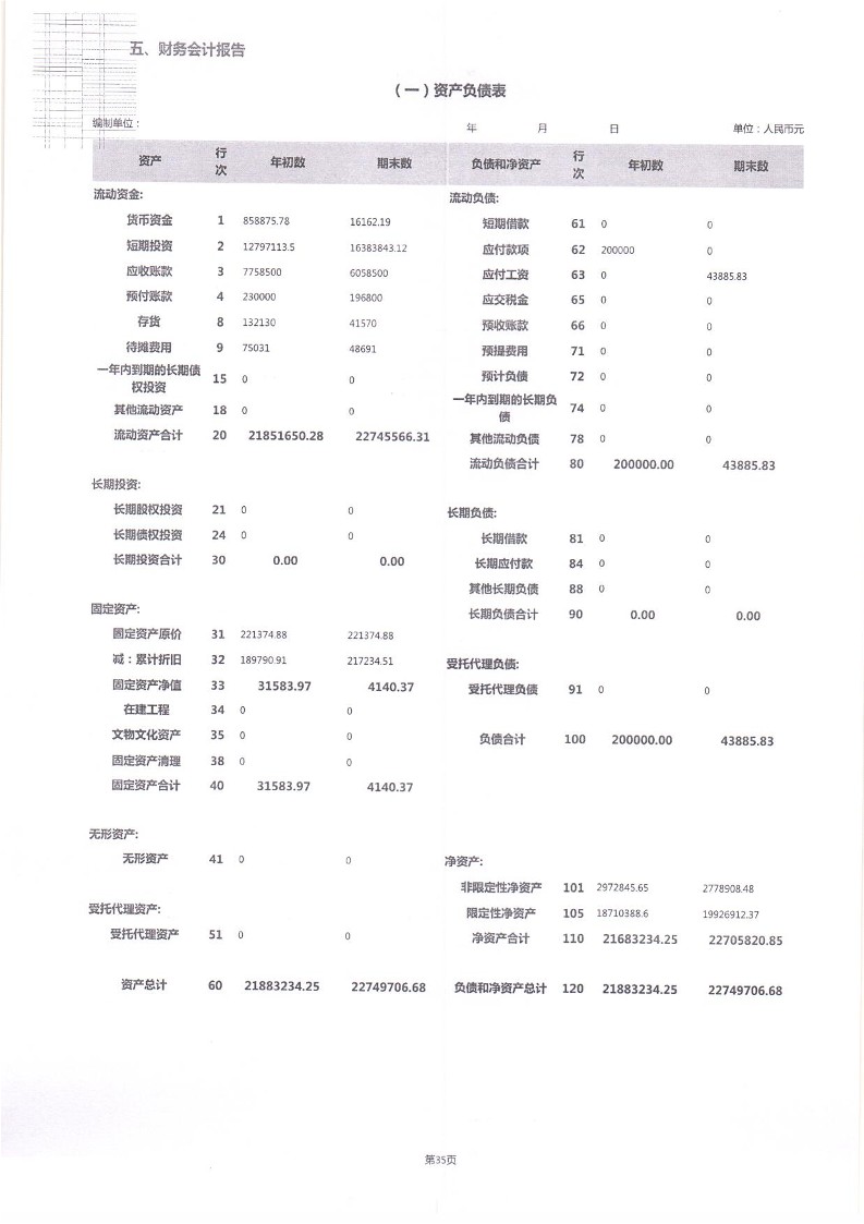 泰山慈善基金会2024年工作报告(图75)