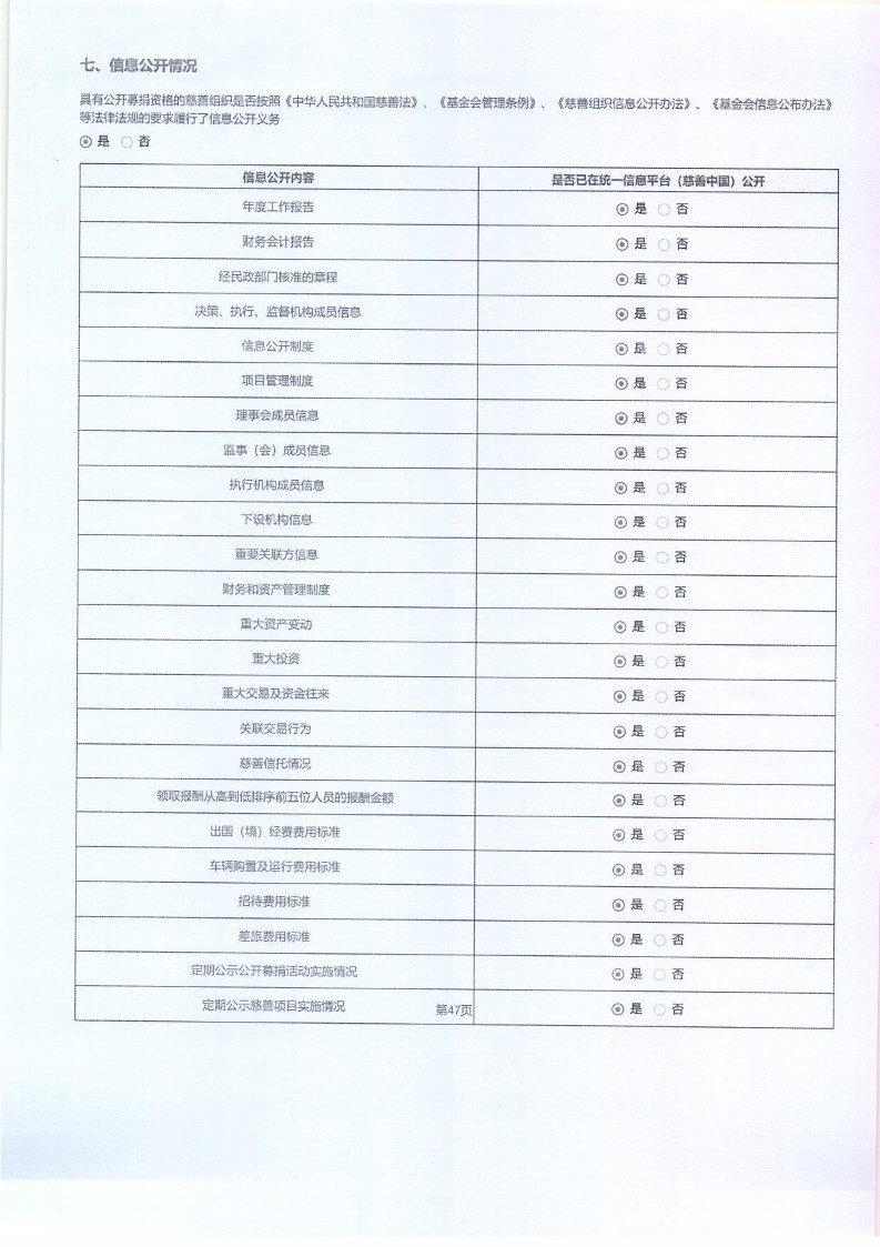 泰山慈善基金会2025年年报(图93)