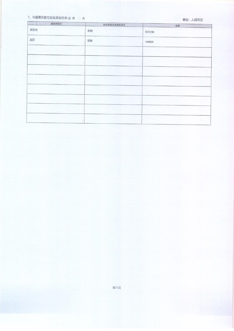 泰山慈善基金会2025年年报(图76)