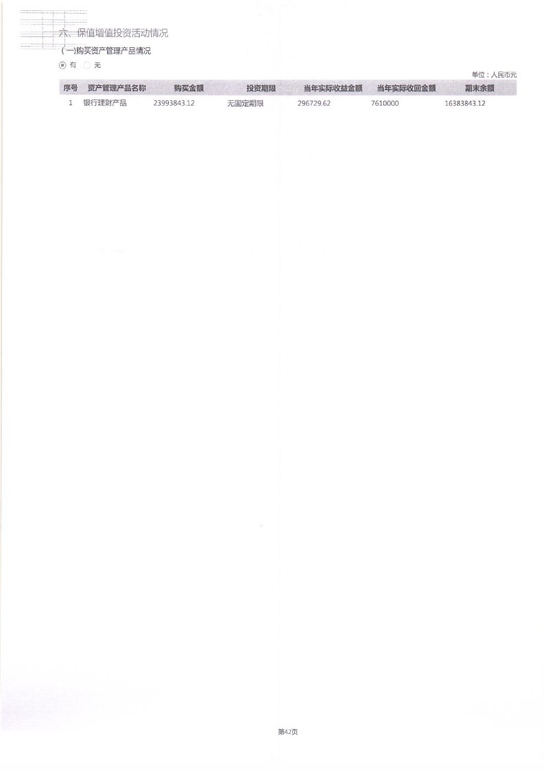 泰山慈善基金会2024年工作报告(图83)