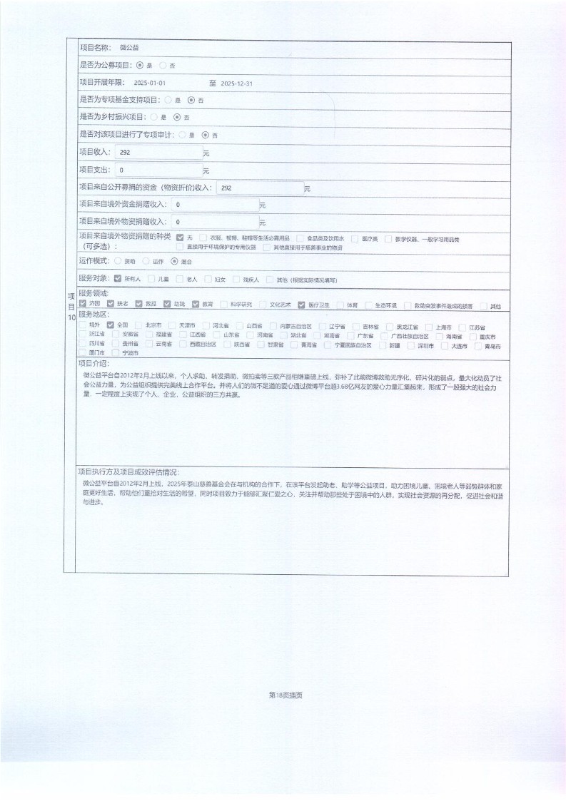 泰山慈善基金会2025年年报(图35)