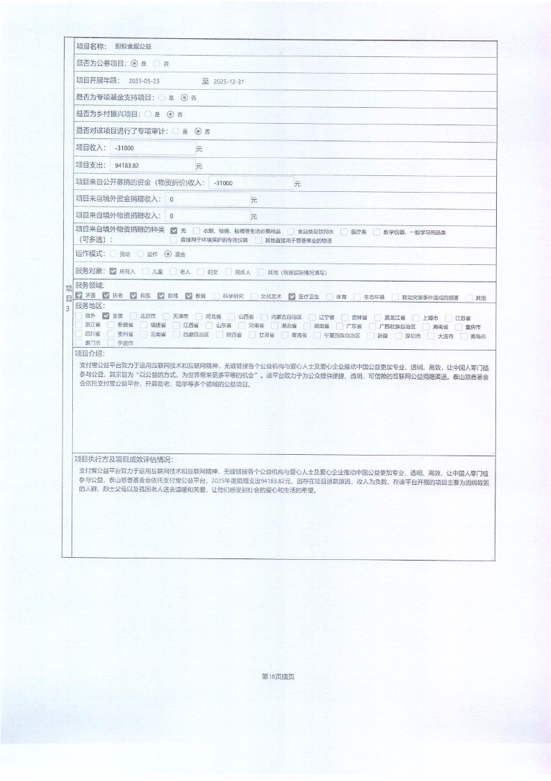泰山慈善基金会2025年年报(图28)