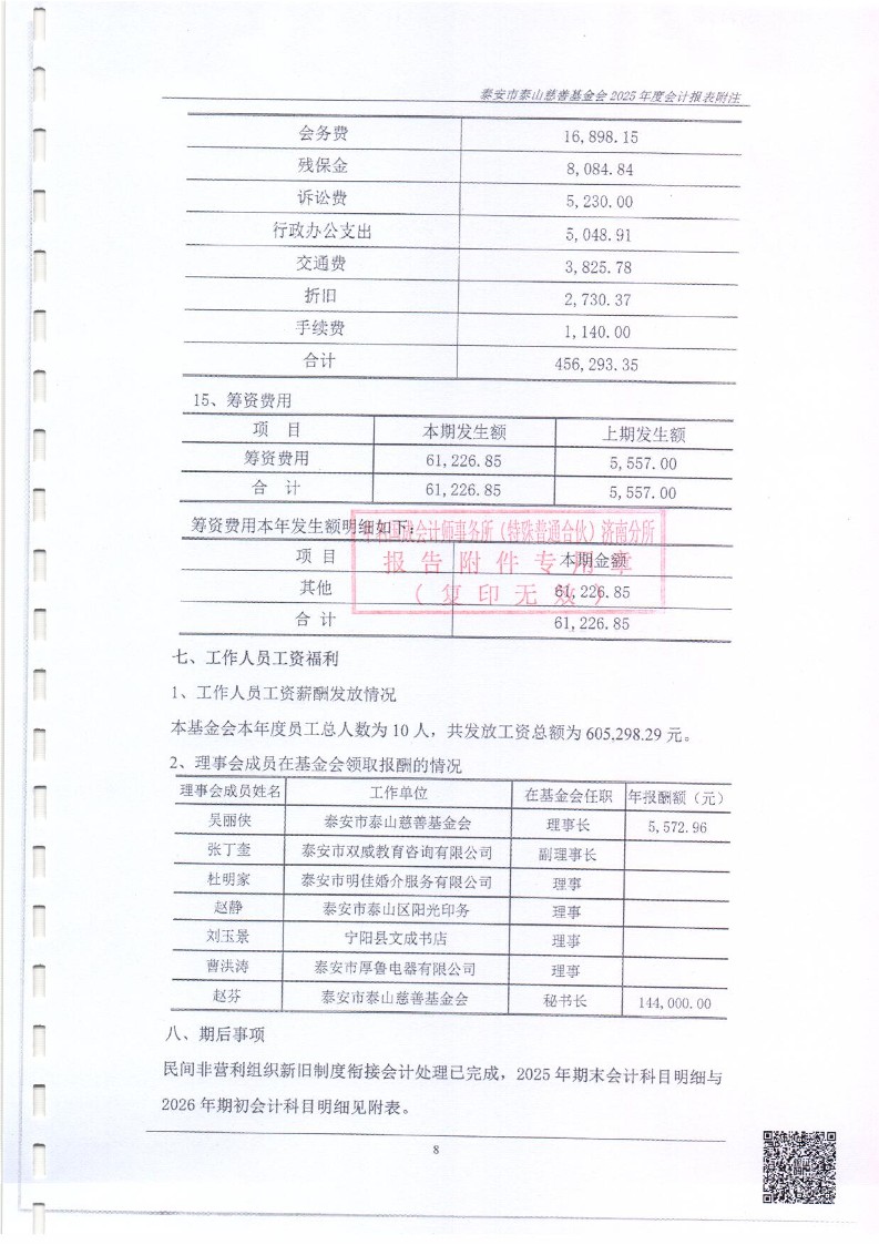 泰山慈善基金会2025年审计报告(图17)