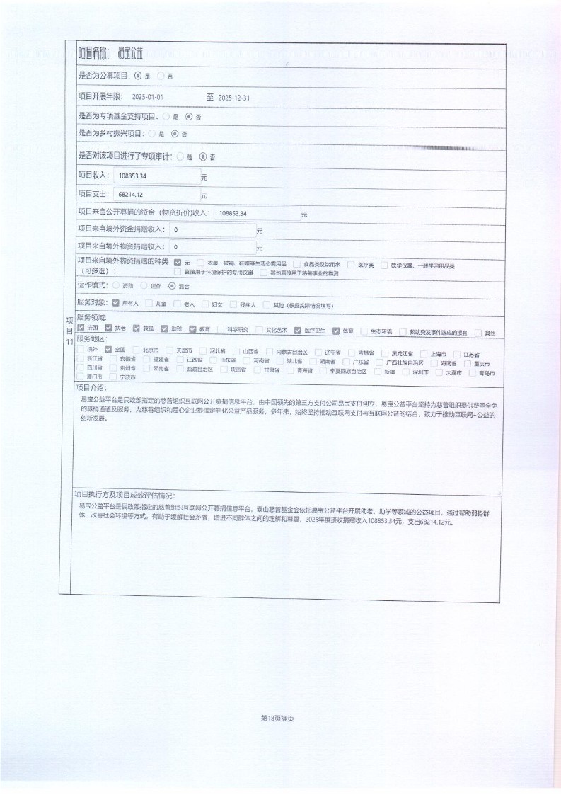 泰山慈善基金会2025年年报(图36)