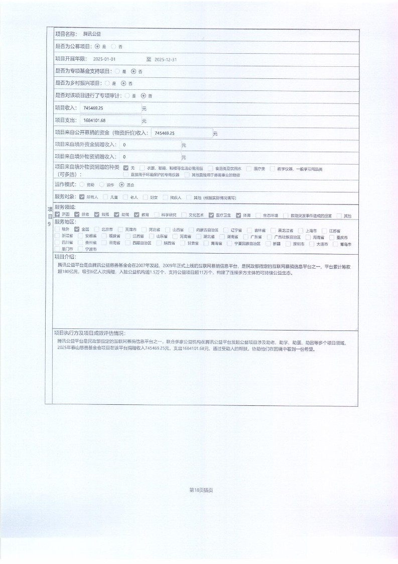泰山慈善基金会2025年年报(图34)