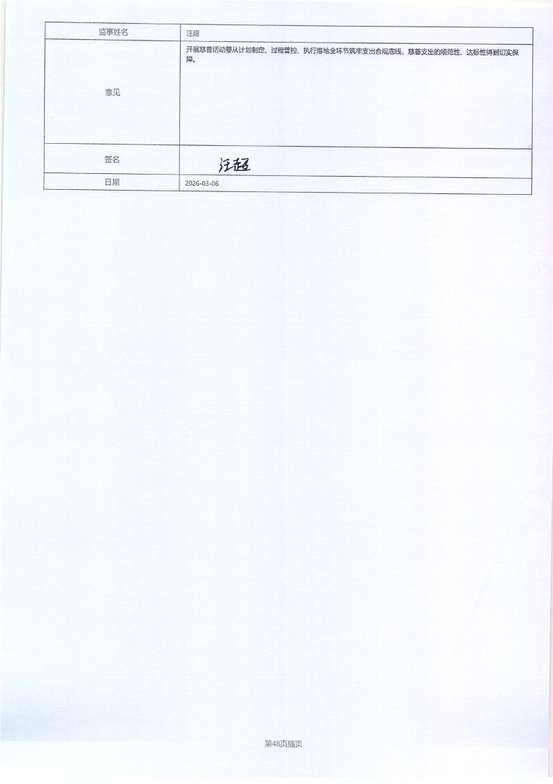 泰山慈善基金会2025年年报(图96)